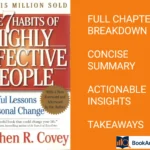 the 7 habits of highly effective people complete summary