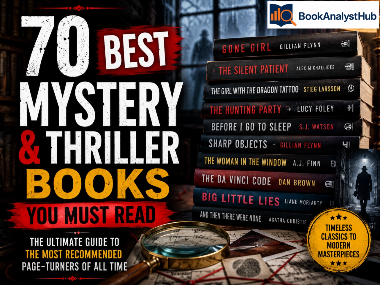 most recommended thriller books to read